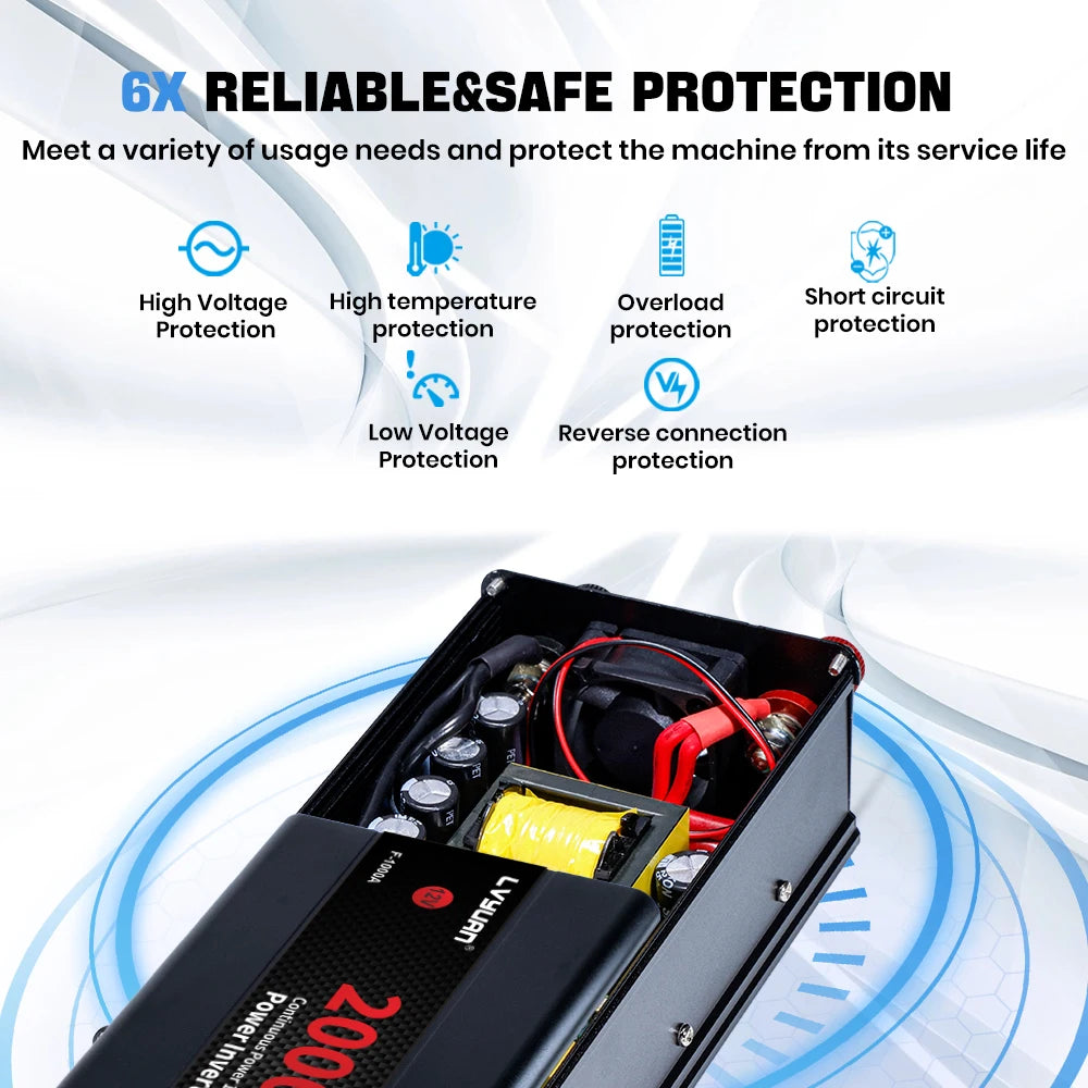 Inversor de Corriente 12V a 220V Onda Modificada | 1500W–4000W | Enchufe EU | Para RV y Camper