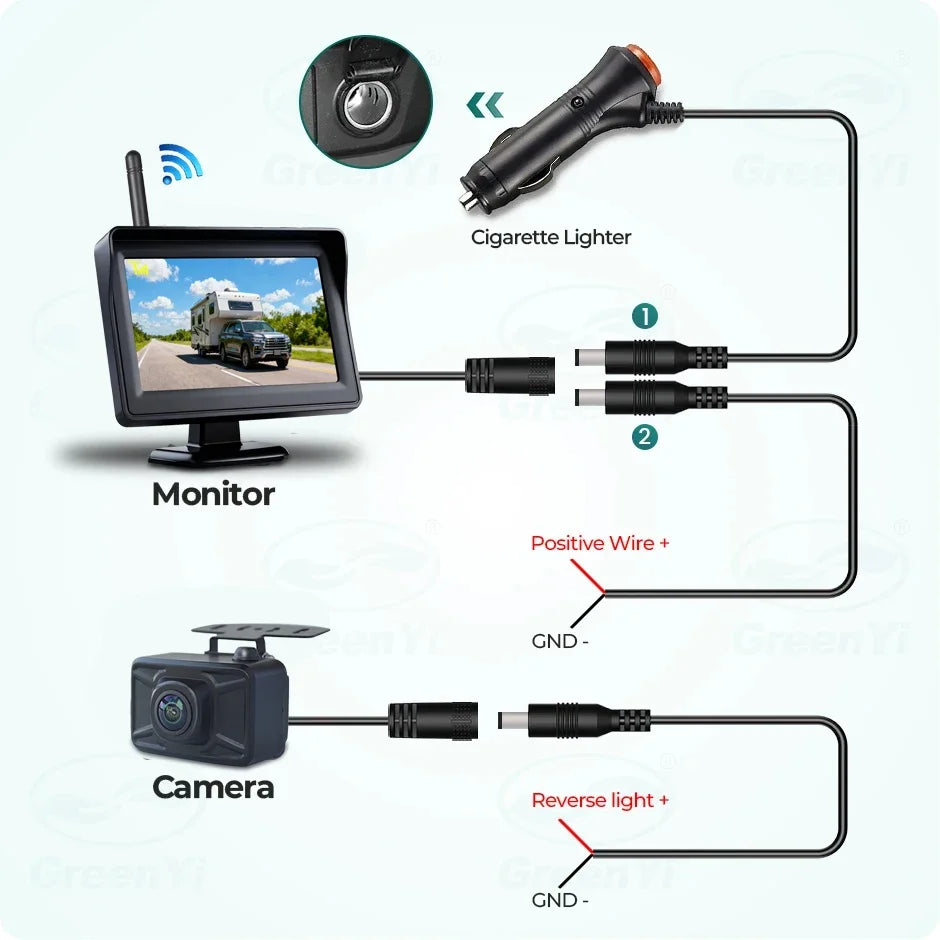 Kit Cámara de Marcha Atrás Inalámbrica QXNY 4,3” con Visión Nocturna Starlight para Coche, Camper y RV