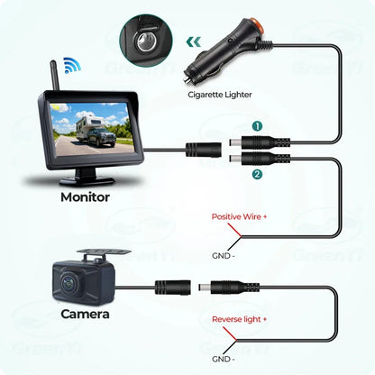 Kit Cámara de Marcha Atrás Inalámbrica QXNY 4,3” con Visión Nocturna Starlight para Coche, Camper y RV