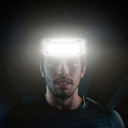 Rechargeable LED Headlamp