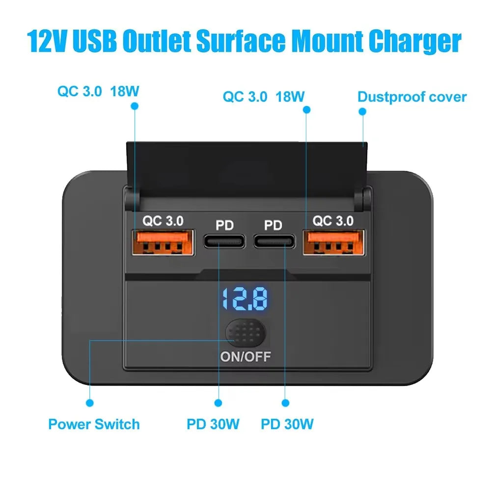 Cargador USB Empotrable 12–24V con PD y QC3.0