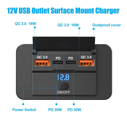 Cargador USB Empotrable 12–24V con PD y QC3.0