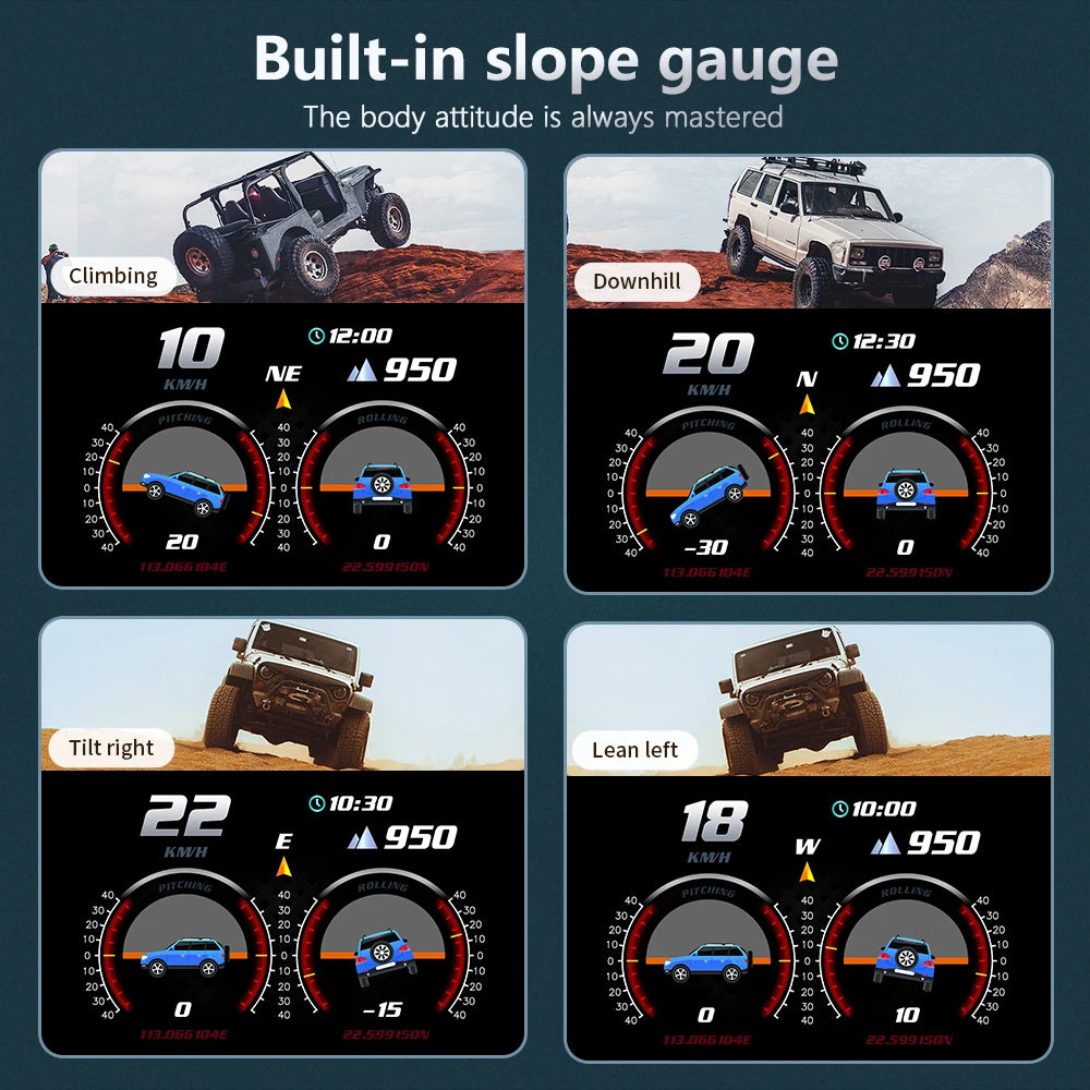 HUD Head Up Display RYSJM P24 OBD2 + GPS – Velocímetro Digital Multifunción para Coche (12.7×7.3×3.7 cm)