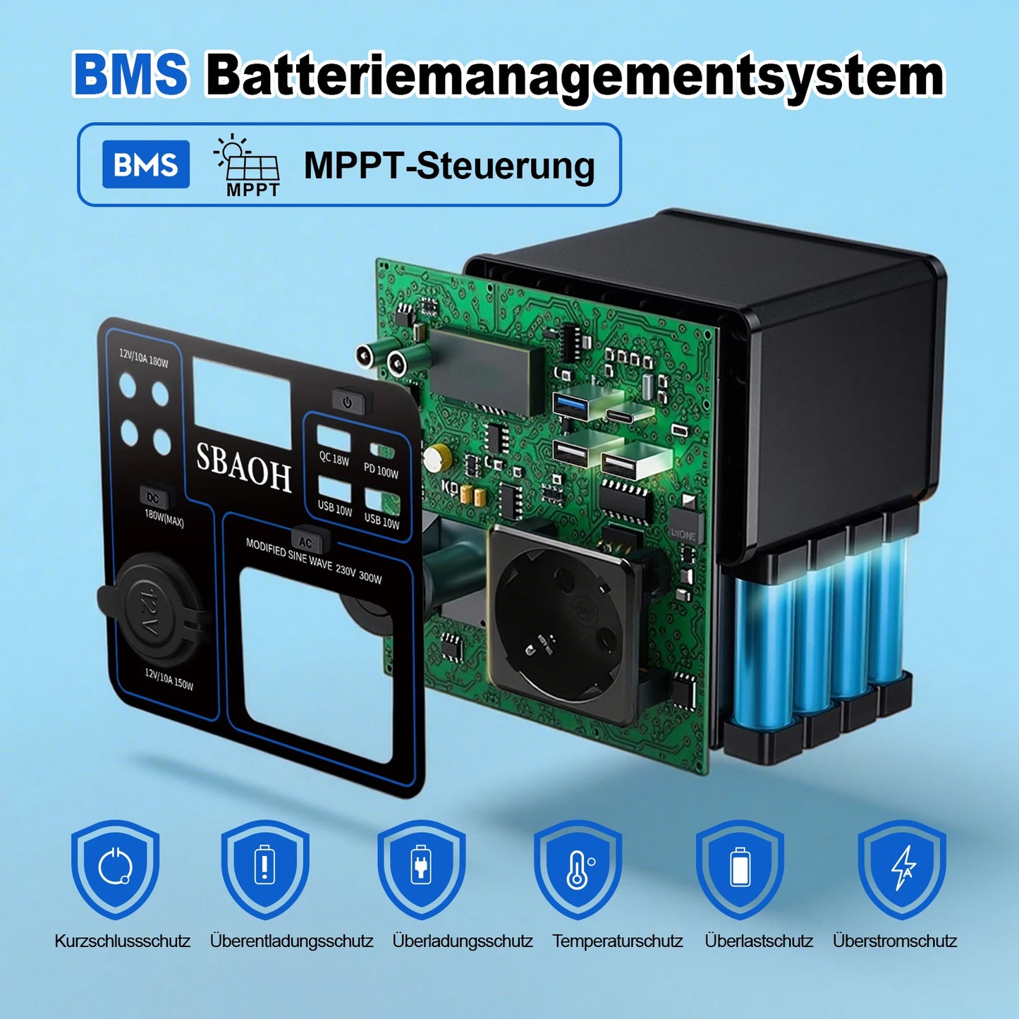 Estación de Energía Portátil  – 296Wh / 80,000mAh
