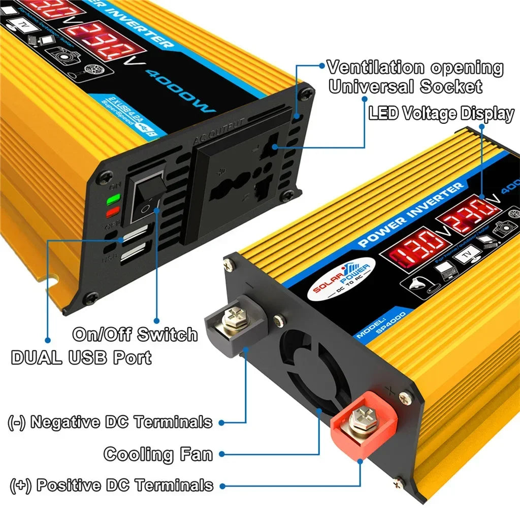 Kit Panneau Solaire 1000W - Monocristallin + Onduleur 4000W + Contrôleur LED