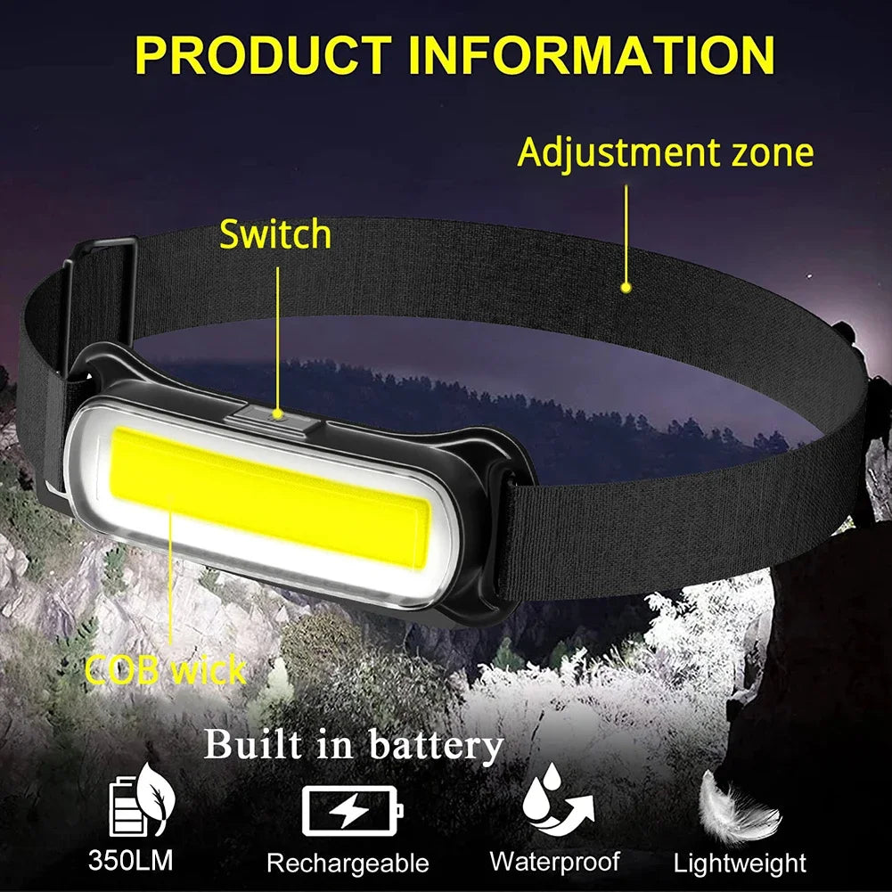 Rechargeable LED Headlamp