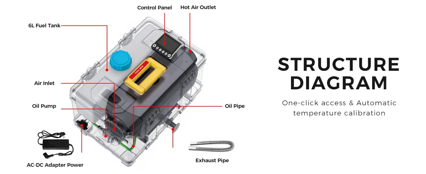 Calefactor Diesel Portátil 8kW Sunster