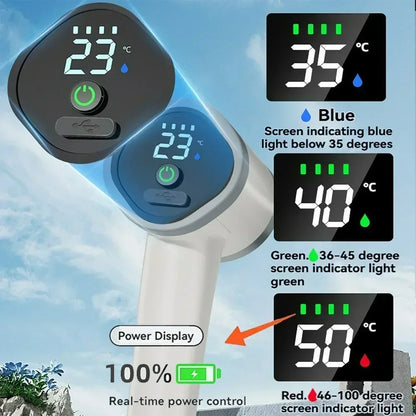 Ducha Portátil Sin Cables 2000mAh - Motor Integrado + Carga USB (Camping/RV)
