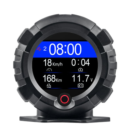 HUD GPS ZMFJH X95 – Medidor de Inclinación Digital para Todoterreno | Velocímetro, Altitud, Pendiente y Brújula