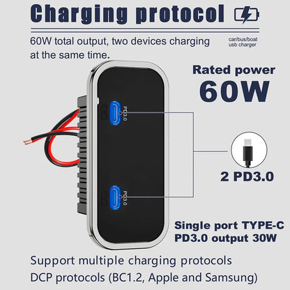 Cargador USB Empotrable 12–24V con Carga Rápida (PD + QC)