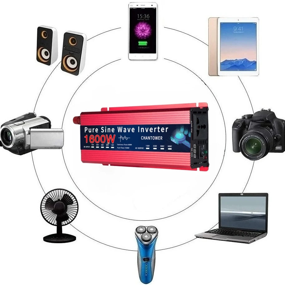 Inversor de Corriente Onda Pura 12V/24V a 110V–220V | 800W–1500W Continuos con Pantalla LCD para RV y Camper