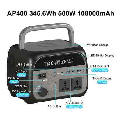 1024Wh / 1800W LiFePO4 Power Station