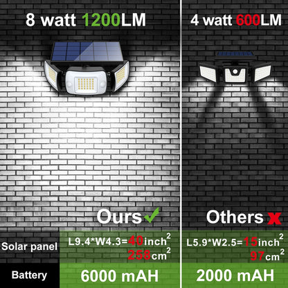 Solar LED Motion Sensor Light | 3 Adjustable Heads, 1200 Lumens, IP65