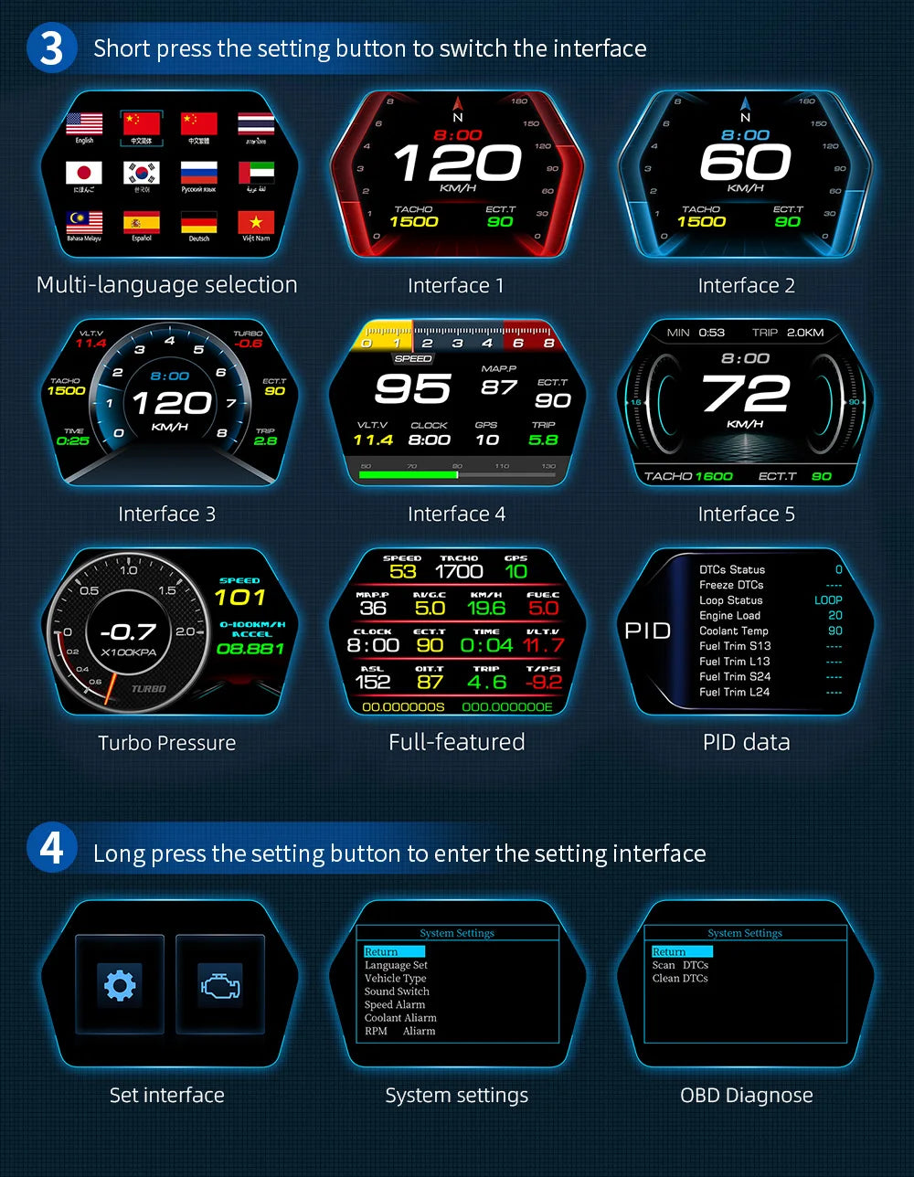 HUD ZMFJH P17 OBD2 + GPS – Head Up Display 3.5” Proyector Digital para Parabrisas con Alarma de Velocidad