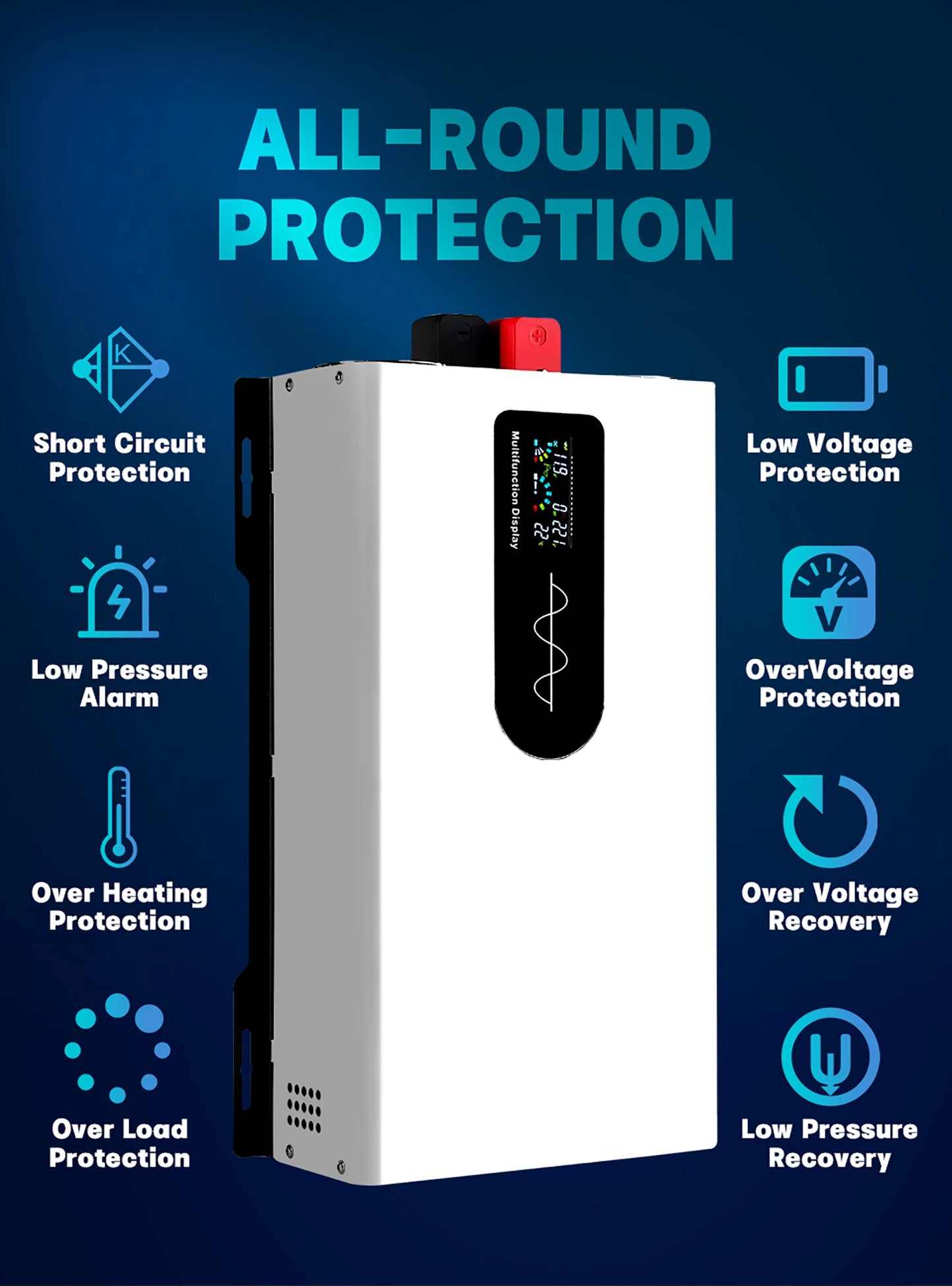 Inversor de Corriente Onda Pura 12V–96V a 230V Alta Potencia | Inversor DC/AC para RV, Camper y Vehículos