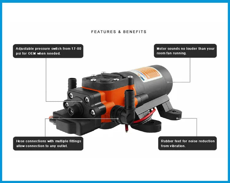 Bomba de Agua 12V / 24V de Diafragma Autocebante – 35 PSI para Camper, RV y Uso Marino