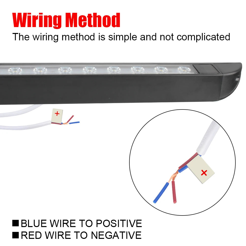 LED Awning Light for Camper and RV 18 LEDs – Waterproof IP67 12–28V 