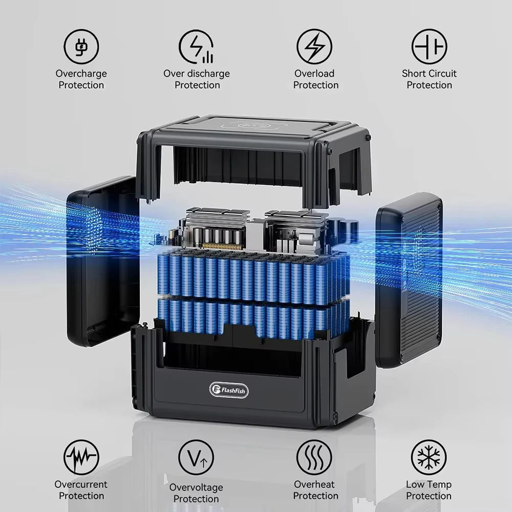 Estación de Energía Portátil FlashFish T1200 – LiFePO4