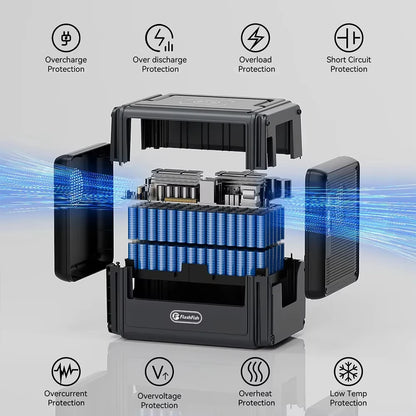 Estación de Energía Portátil FlashFish T1200 – LiFePO4