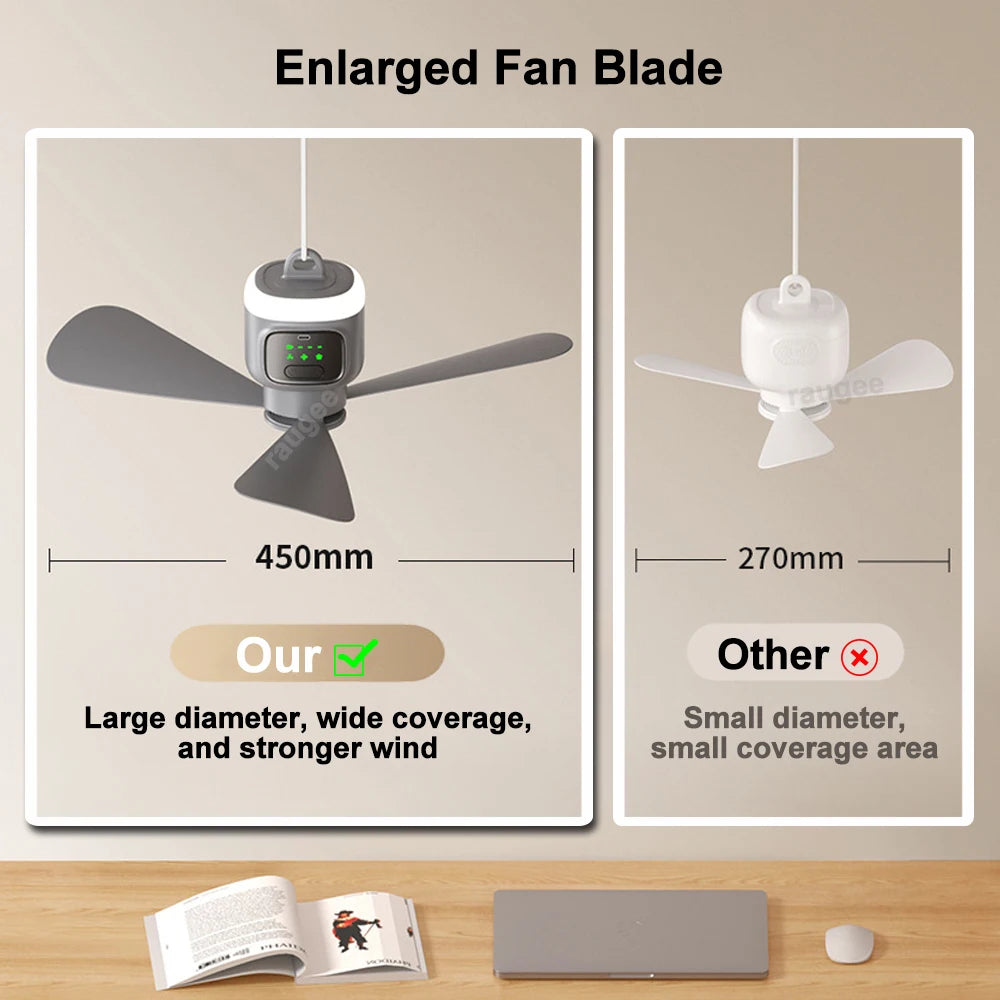 Ventilador Colgante Recargable con Control Remoto | 12000mAh, Aspas 450mm, Luz LED y Temporizador