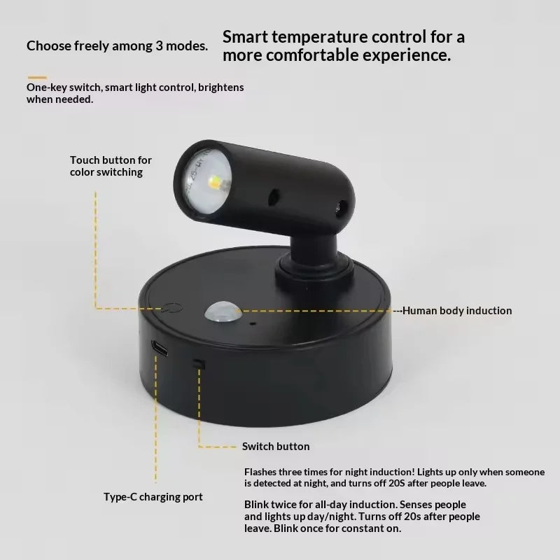 Foco LED 12V para Camper - Regulable · Orientable · Bajo Consumo · Instalación Express