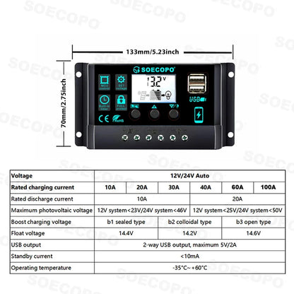 Kit Solaire Complet 10000W - Panneau 300W + Onduleur 1100W + Régulateur 100A