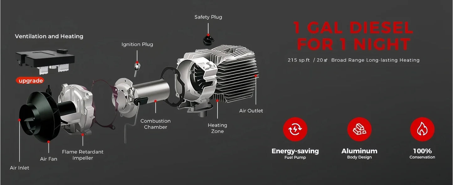 Calefactor Diesel Portátil 8kW Sunster