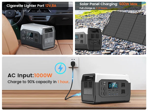 1024Wh / 1800W LiFePO4 Power Station