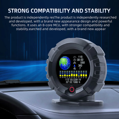 HUD GPS ZMFJH X95 – Medidor de Inclinación Digital para Todoterreno | Velocímetro, Altitud, Pendiente y Brújula