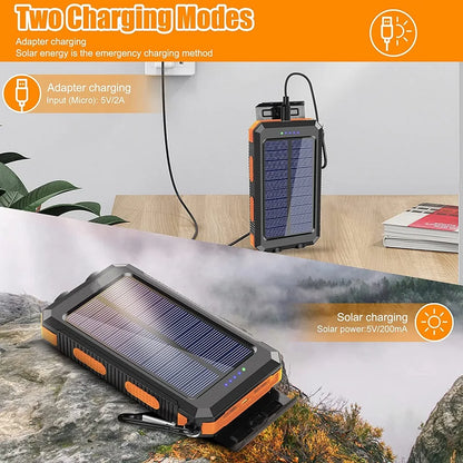 20W Solar Power Bank - Fast Charging + LED + Compass (Waterproof)