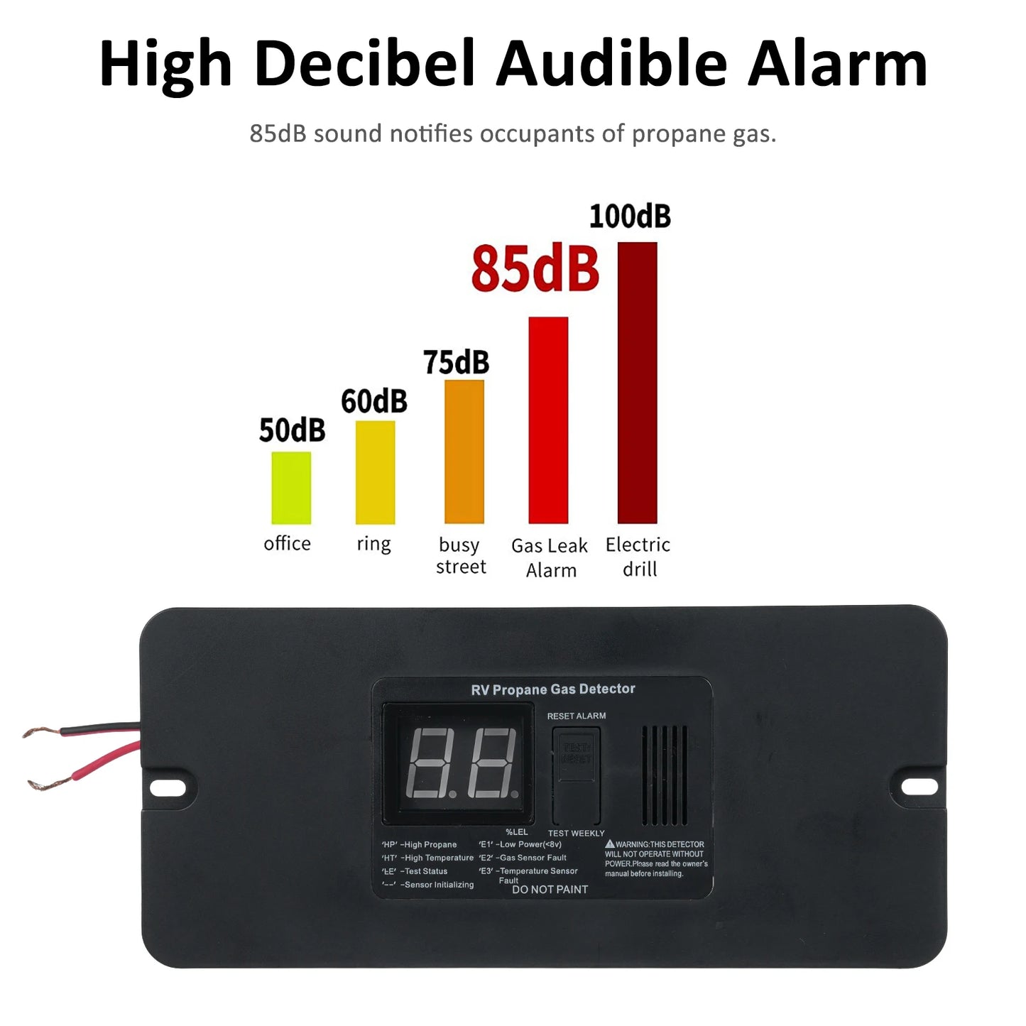 Detector Digital de Gas Propano 12V para RV y Cocina | Alarma de Fugas con Pantalla y Botón Test/Reset