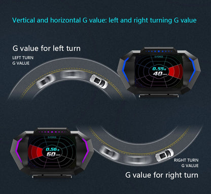 HUD Head Up Display RYSJM P24 OBD2 + GPS – Velocímetro Digital Multifunción para Coche (12.7×7.3×3.7 cm)