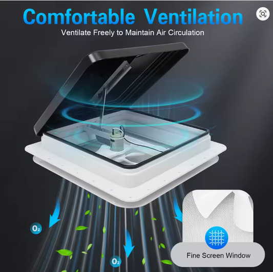 Ventilación de techo RV de 420x420mm