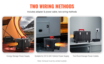 SucceBuy 8kW Portable Diesel Heater