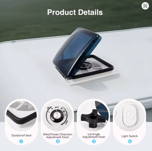 Ventilador de Ventilación Eléctrico de 12V  (28x28 cm)