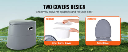 WC Portátil Compacto para Camper y Camping | Inodoro Móvil con Soporte para Móvil y Papel Higiénico | Hasta 136 kg